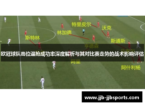欧冠球队高位逼抢成功率深度解析与其对比赛走势的战术影响评估
